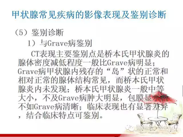甲状腺常见疾病的影像表现与鉴别诊断