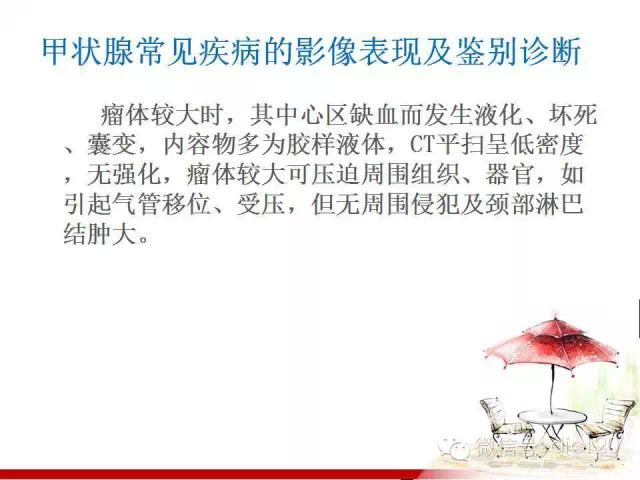 甲状腺常见疾病的影像表现与鉴别诊断