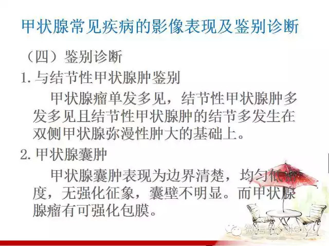 甲状腺常见疾病的影像表现与鉴别诊断