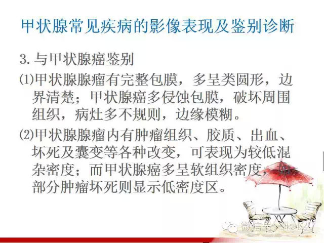 甲状腺常见疾病的影像表现与鉴别诊断