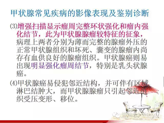 甲状腺常见疾病的影像表现与鉴别诊断