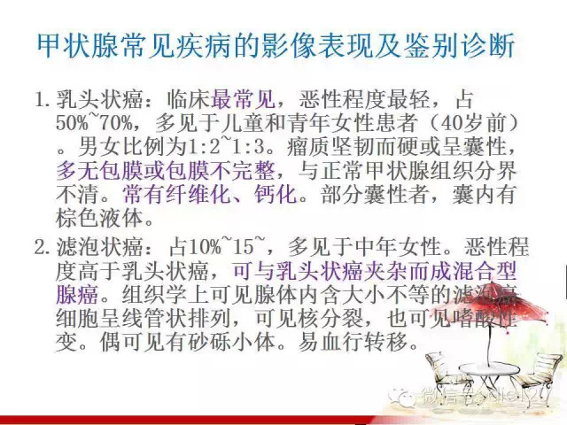 甲状腺常见疾病的影像表现与鉴别诊断