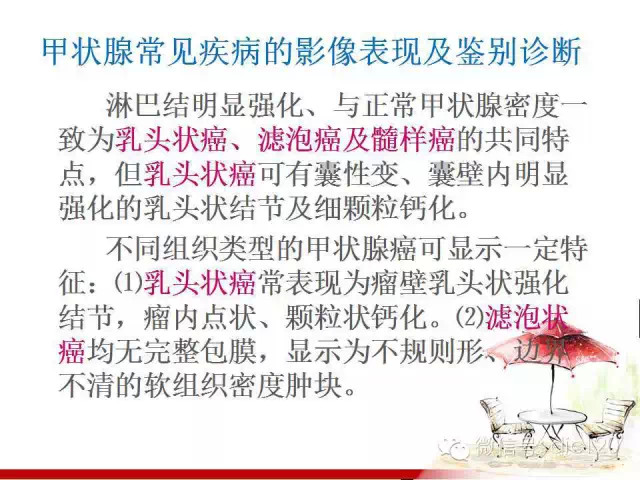 甲状腺常见疾病的影像表现与鉴别诊断