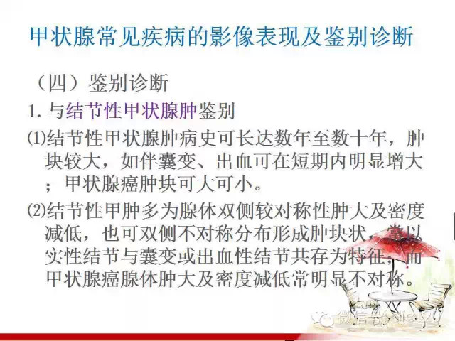 甲状腺常见疾病的影像表现与鉴别诊断