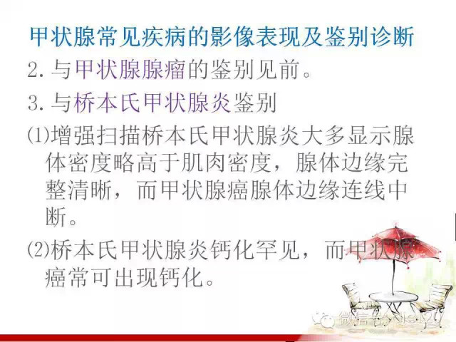 甲状腺常见疾病的影像表现与鉴别诊断