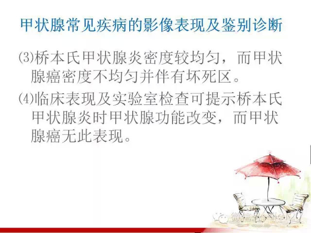 甲状腺常见疾病的影像表现与鉴别诊断