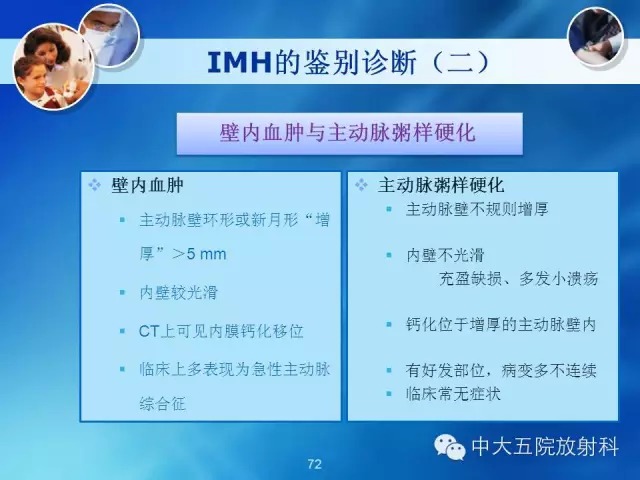 主动脉病变病理基础和影像表现