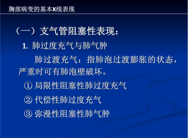 肺部X线诊断