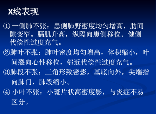 肺部X线诊断