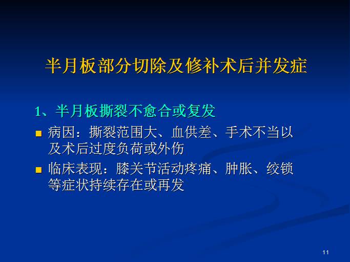 半月板和前交叉韧带术后的MRI评价