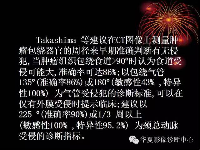 甲状腺肿瘤CT诊断分析及相关问题讨论