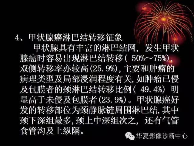 甲状腺肿瘤CT诊断分析及相关问题讨论