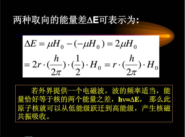 核磁共振基本知识