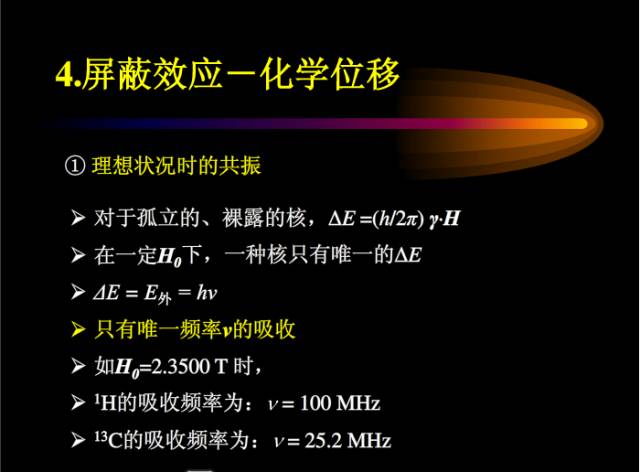 核磁共振基本知识