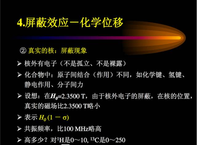 核磁共振基本知识