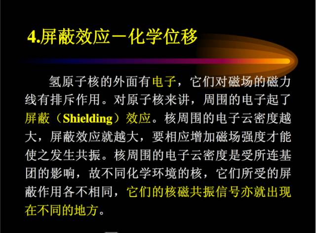 核磁共振基本知识