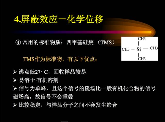 核磁共振基本知识