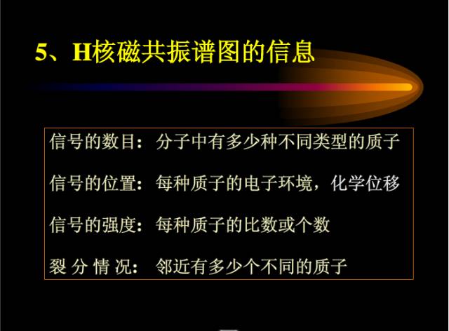核磁共振基本知识