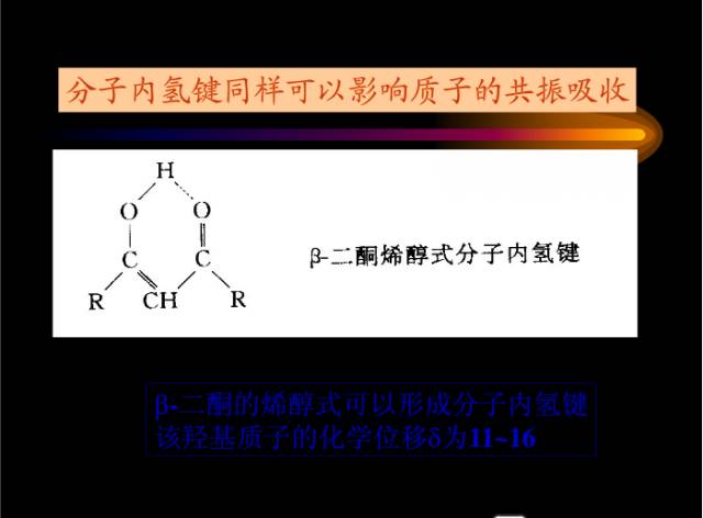 核磁共振基本知识