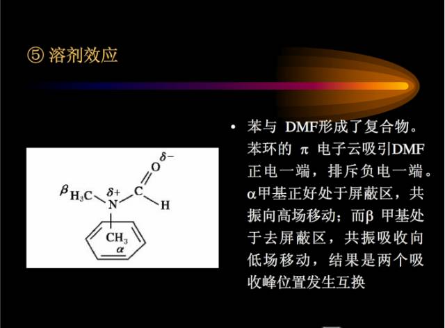 核磁共振基本知识