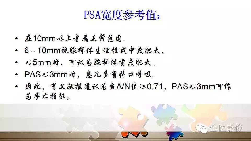 腺样体肥大的影像诊断