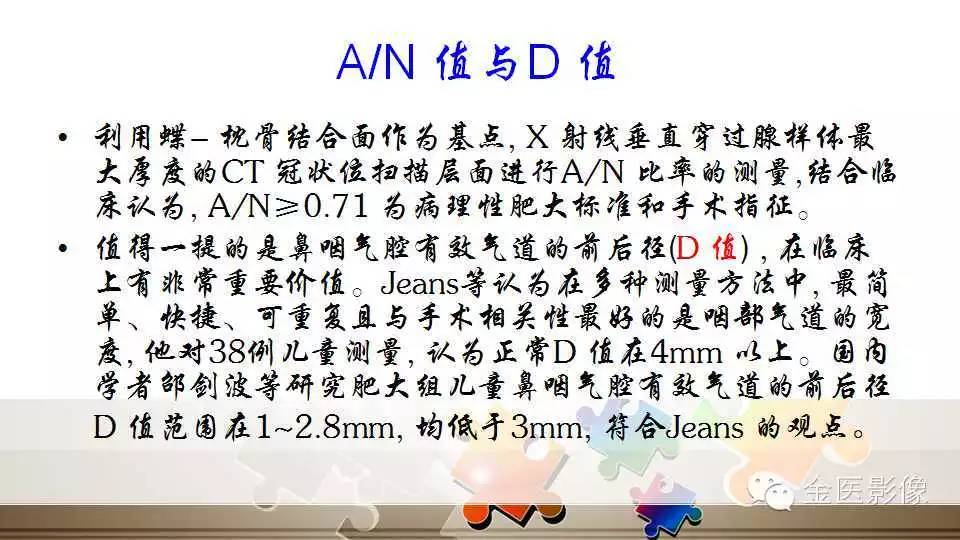 腺样体肥大的影像诊断