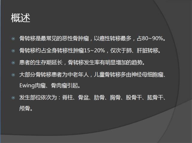骨转移瘤的临床及影像表现