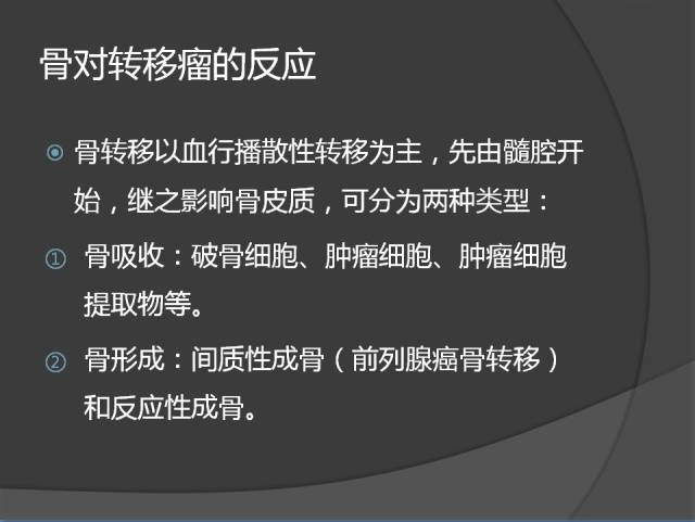 骨转移瘤的临床及影像表现