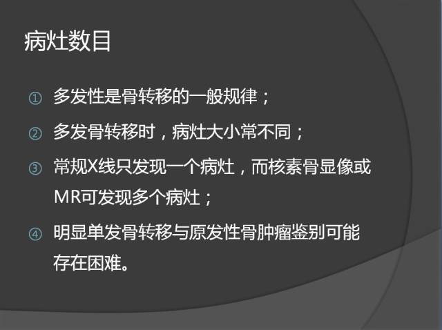 骨转移瘤的临床及影像表现