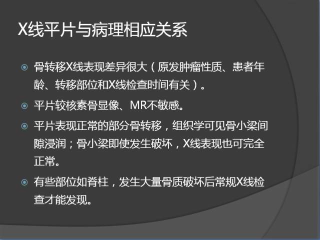 骨转移瘤的临床及影像表现