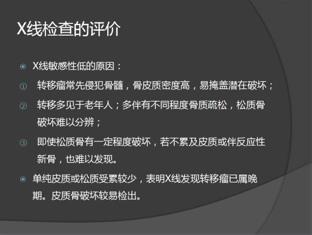 骨转移瘤的临床及影像表现