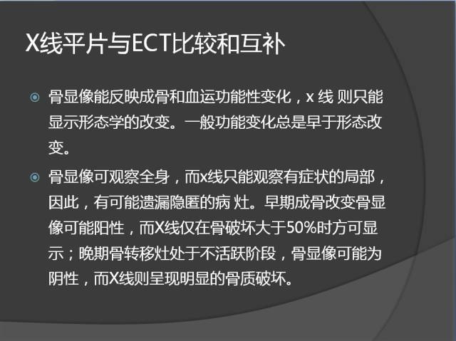 骨转移瘤的临床及影像表现
