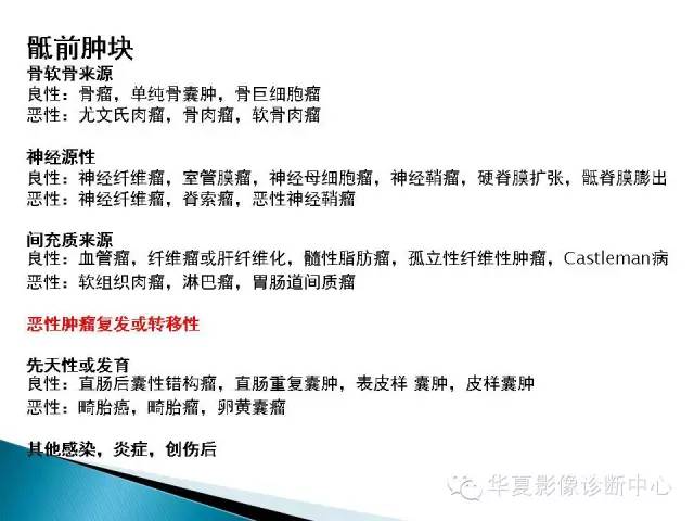 骶前肿物的影像分析