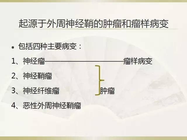 关于部分外周神经源性肿瘤的关系的初探