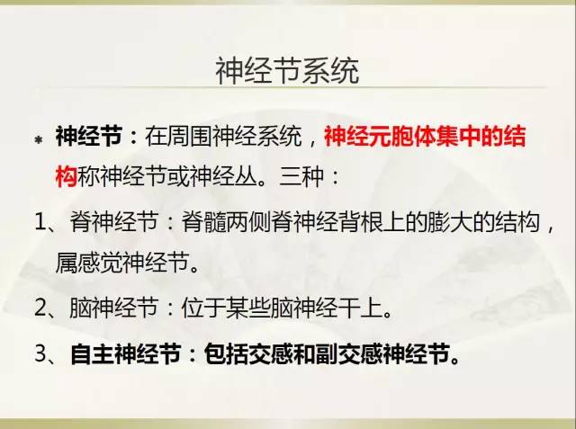 关于部分外周神经源性肿瘤的关系的初探