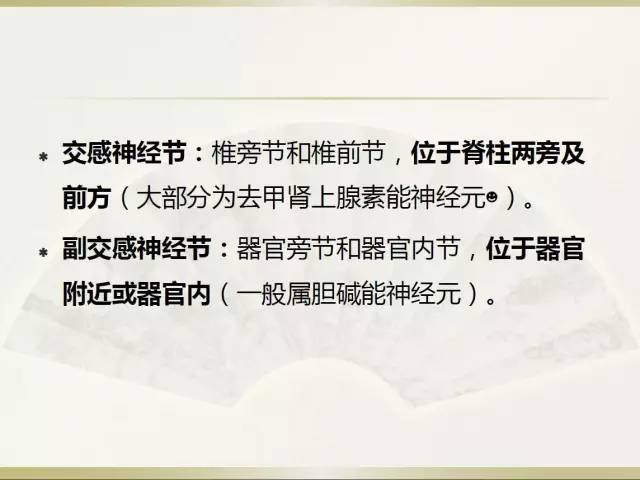 关于部分外周神经源性肿瘤的关系的初探