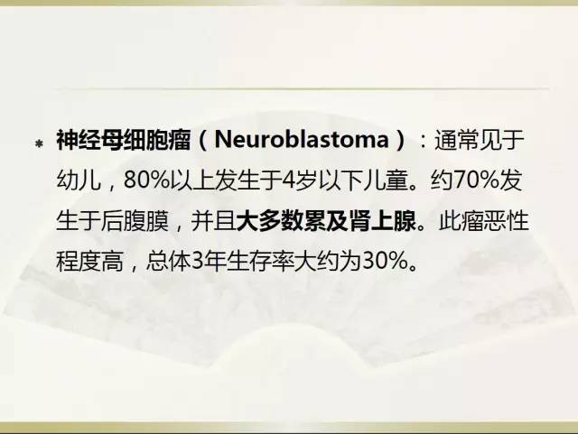关于部分外周神经源性肿瘤的关系的初探