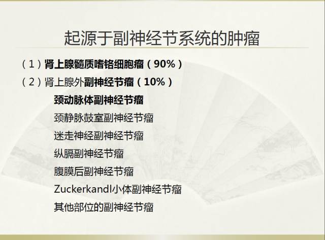 关于部分外周神经源性肿瘤的关系的初探