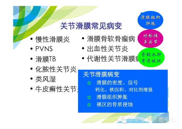 【PPT】骨肌系统影像学基本征象的再认识