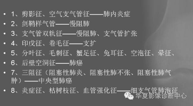 【PPT】影像诊断一句话