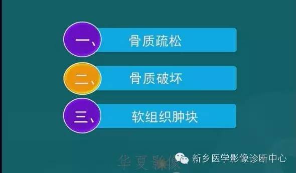 骨骼肌肉病变的基本征象——骨密度减低征象分析