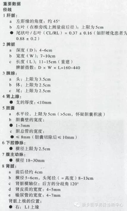 上腹部一些正常影像数据