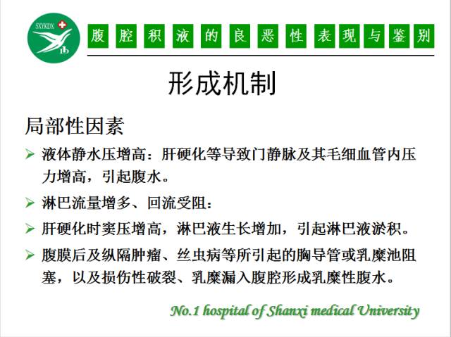 【PPT】腹腔积液的良恶性表现与鉴别