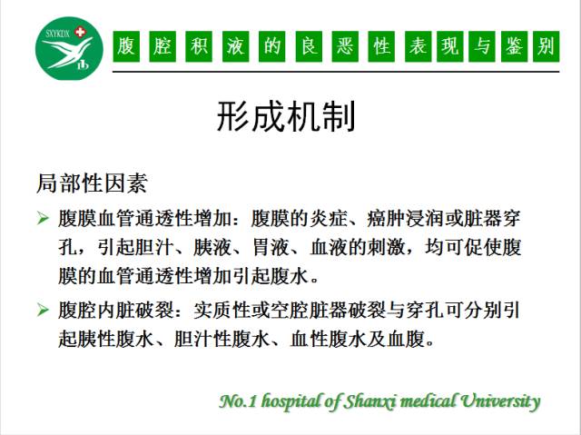 【PPT】腹腔积液的良恶性表现与鉴别