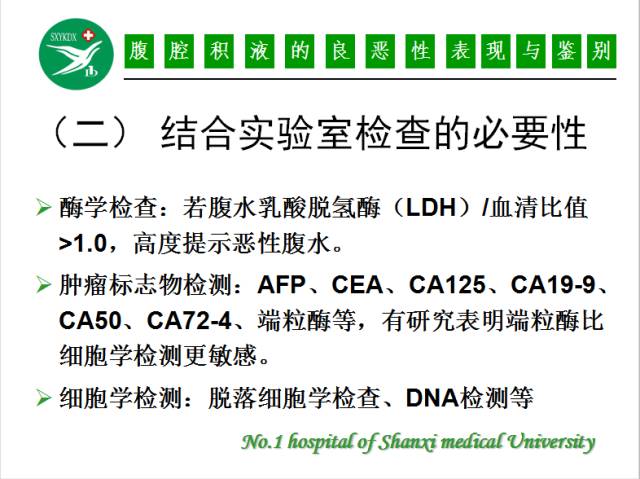 【PPT】腹腔积液的良恶性表现与鉴别