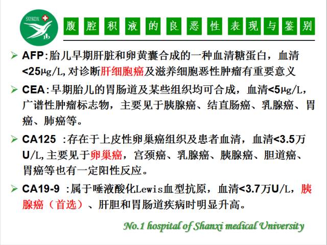 【PPT】腹腔积液的良恶性表现与鉴别