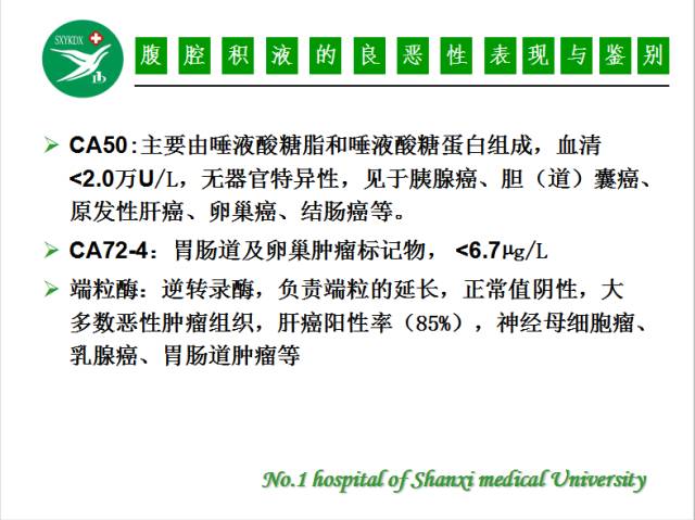 【PPT】腹腔积液的良恶性表现与鉴别