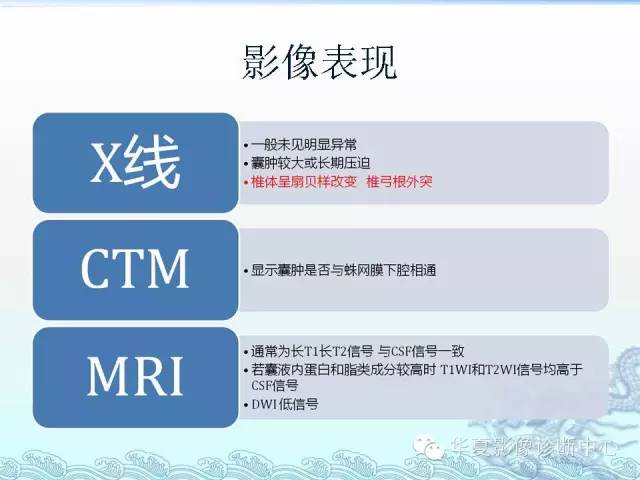 【PPT】ISCH