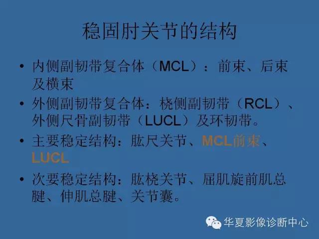 【PPT】肘关节外伤影像学评价