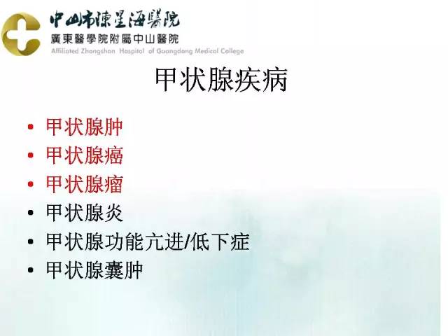 【PPT】甲状腺疾病CT诊断